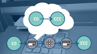 £0 £££
£0 £££
 