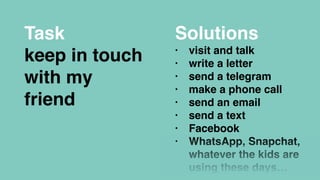 Task
keep in touch
with my
friend
Solutions
• visit and talk
• write a letter
• send a telegram
• make a phone call
• send an email
• send a text
• Facebook
• WhatsApp, Snapchat,
whatever the kids are
using these days…
 