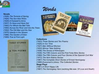 Works
Novels
(1926) The Torrents of Spring
(1926) The Sun Also Rises
(1929) A Farewell to Arms
(1937) To Have and Have Not
(1940) For Whom the Bell Tolls
(1950) Across the River and Into the Trees
(1952) The Old Man and the Sea
(1970) Islands in the Stream
(1986) The Garden of Eden
(1999) True at First Light
                                       Collections
                                       (1923) Three Stories and Ten Poems
                                       (1925) In Our Time
                                       (1927) Men Without Women
                                       (1933) Winner Take Nothing
                                       (1936) The Snows of Kilimanjaro
                                       (1938) The Fifth Column and the First Forty-Nine Stories
                                       (1969) The Fifth Column and Four Stories of the Spanish Civil War
                                       (1972) The Nick Adams Stories
                                       (1987) The Complete Short Stories of Ernest Hemingway
                                       (1995) Everyman's Library: The Collected Stories
                                       Stage Plays
                                       (1961) A Short Happy Life
                                       (1967) The Hemingway Hero (working title was: Of Love and Death)
 