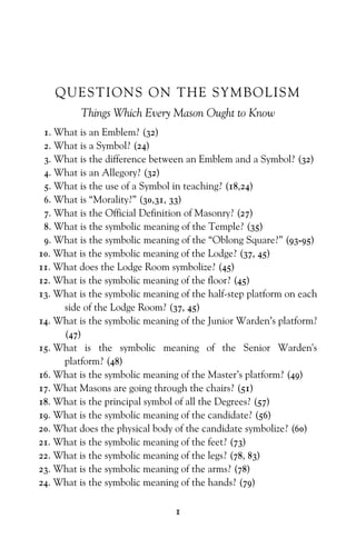 1
QUESTIONS ON THE SYMBOLISM
Things Which Every Mason Ought to Know
1. What is an Emblem? (32)
2. What is a Symbol? (24)
3. What is the difference between an Emblem and a Symbol? (32)
4. What is an Allegory? (32)
5. What is the use of a Symbol in teaching? (18,24)
6. What is “Morality?” (30,31, 33)
7. What is the Official Definition of Masonry? (27)
8. What is the symbolic meaning of the Temple? (35)
9. What is the symbolic meaning of the “Oblong Square?” (93-95)
10. What is the symbolic meaning of the Lodge? (37, 45)
11. What does the Lodge Room symbolize? (45)
12. What is the symbolic meaning of the floor? (45)
13. What is the symbolic meaning of the half-step platform on each
side of the Lodge Room? (37, 45)
14. What is the symbolic meaning of the Junior Warden’s platform?
(47)
15. What is the symbolic meaning of the Senior Warden's
platform? (48)
16. What is the symbolic meaning of the Master’s platform? (49)
17. What Masons are going through the chairs? (51)
18. What is the principal symbol of all the Degrees? (57)
19. What is the symbolic meaning of the candidate? (56)
20. What does the physical body of the candidate symbolize? (60)
21. What is the symbolic meaning of the feet? (73)
22. What is the symbolic meaning of the legs? (78, 83)
23. What is the symbolic meaning of the arms? (78)
24. What is the symbolic meaning of the hands? (79)
 