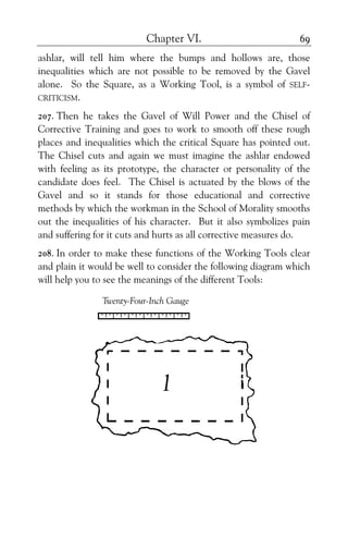 Chapter VI. 69
ashlar, will tell him where the bumps and hollows are, those
inequalities which are not possible to be removed by the Gavel
alone. So the Square, as a Working Tool, is a symbol of SELF-
CRITICISM.
207. Then he takes the Gavel of Will Power and the Chisel of
Corrective Training and goes to work to smooth off these rough
places and inequalities which the critical Square has pointed out.
The Chisel cuts and again we must imagine the ashlar endowed
with feeling as its prototype, the character or personality of the
candidate does feel. The Chisel is actuated by the blows of the
Gavel and so it stands for those educational and corrective
methods by which the workman in the School of Morality smooths
out the inequalities of his character. But it also symbolizes pain
and suffering for it cuts and hurts as all corrective measures do.
208. In order to make these functions of the Working Tools clear
and plain it would be well to consider the following diagram which
will help you to see the meanings of the different Tools:
Twenty-Four-Inch Gauge
1
 