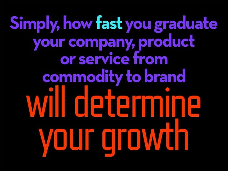 Section III



THE LAW OF
 BRANDING
 