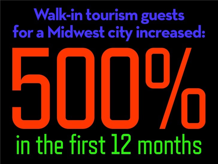 A two-year old company



397%
   expanded its sales:



  within 3 years of
   this rebranding
 