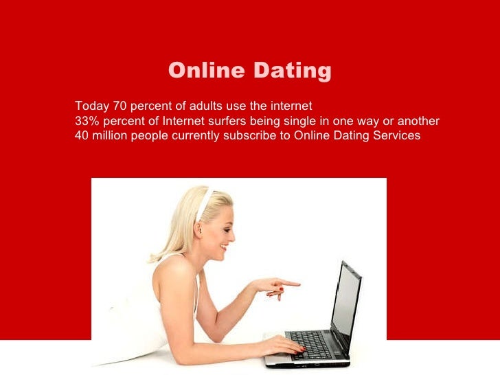 dating today