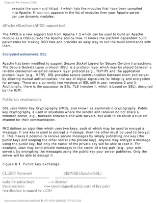 The lpic 2 exam prep