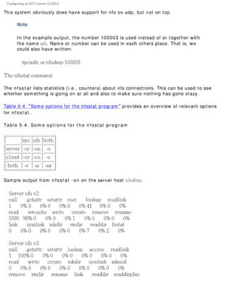 The lpic 2 exam prep