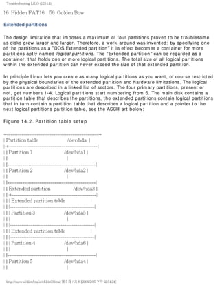 The lpic 2 exam prep