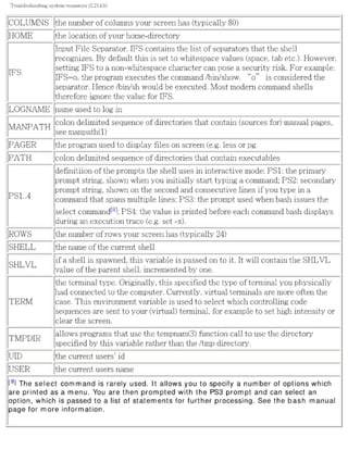 The lpic 2 exam prep