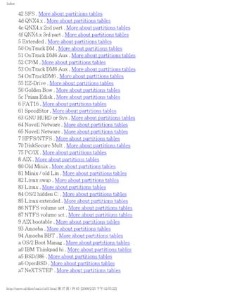 The lpic 2 exam prep