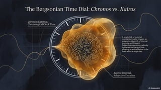 Stream of Consciousness and the Fragmented Modern Self: Psychological ...