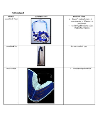 Problems Faced:
Product Current scenario Problems faced
Lunar Neck Piece  Couldn’t make all circles of
same size due to difference in
quill length.
 Couldn’t get the same exact
shade of quill paper.
Lunar Neck Tie Formation of air gaps
Moon’s cape  Intertwining of threads
 