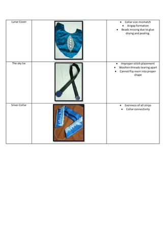 Lunar Cover  Collar size mismatch
 Airgap formation
 Beads missing due to glue
drying and pealing.
The sky tie  Improper stitch placement
 Woollen threads tearing apart
 Cannot flip rexin into proper
shape
Silver Collar  Evenness of all strips
 Collar connectivity
 
