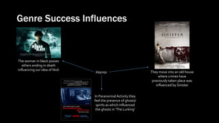 Genre Success Influences
The woman in black posses
others ending in death
influencing our idea of Nick
Horror They move into an old house
where crimes have
previously taken place was
influenced by Sinister
In Paranormal Activity they
feel the presence of ghosts/
spirits as which influenced
the ghosts in ‘The Lurking’
 