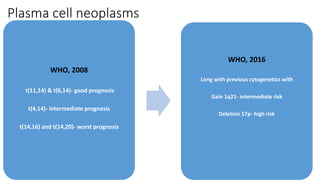 Plasma cell neoplasms
WHO, 2008
t(11,14) & t(6,14)- good prognosis
t(4,14)- intermediate prognosis
t(14,16) and t(14,20)- worst prognosis
WHO, 2016
Long with previous cytogenetics with
Gain 1q21- intermediate risk
Deletion 17p- high risk
 