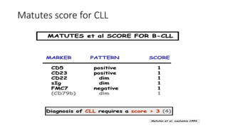 Matutes score for CLL
 
