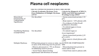Plasma cell neoplasms
 