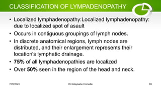 Localised Spots THEPHYSIOLOGY: LYMPHORETICULAR SYSTEM.pdf