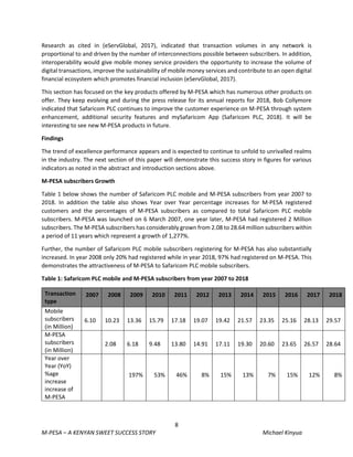 M Pesa A Kenyan Sweet Success Story