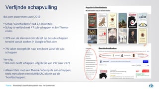 Bol.com experiment april 2019
• Schap "Geschiedenis" had 2,4 mio titels
• Schap is verfijnd met 47 sub-schappen m.b.v Thema-
codes
• 37% van de klanten komt direct op de sub-schappen
terecht vanuit zoeken in Google of bol.com
• 7% vaker doorgeklikt naar een boek vanaf de sub-
schappen
Vervolg:
• Bol.com heeft schappen uitgebreid van 297 naar 2271
• Alleen titels met een Thema-code op de sub-schappen,
titels met alleen een NUR/BISAC blijven op de
‘hoofdschappen’.
Verfijnde schapvulling
Thema Wereldwijd classificatiesysteem voor het boekenvak
 