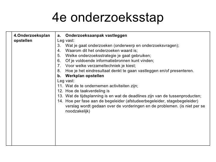 Case studies picture