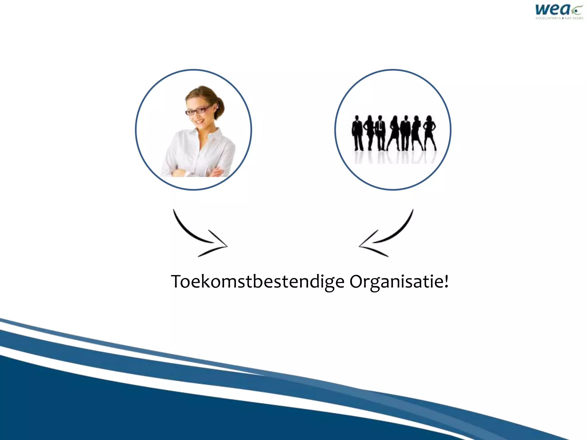 Toekomstbestendige Organisatie!
 