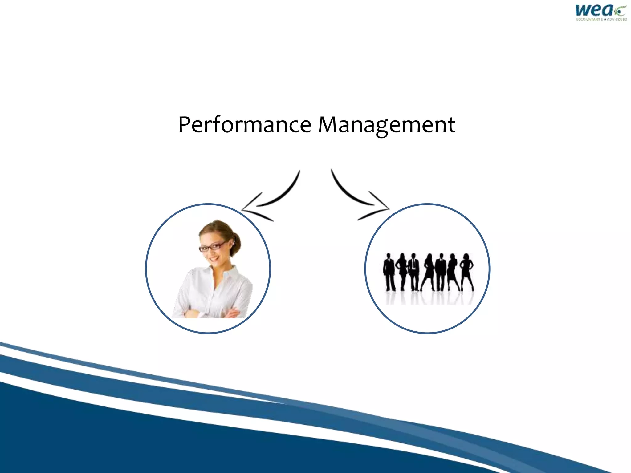 Performance Management
 