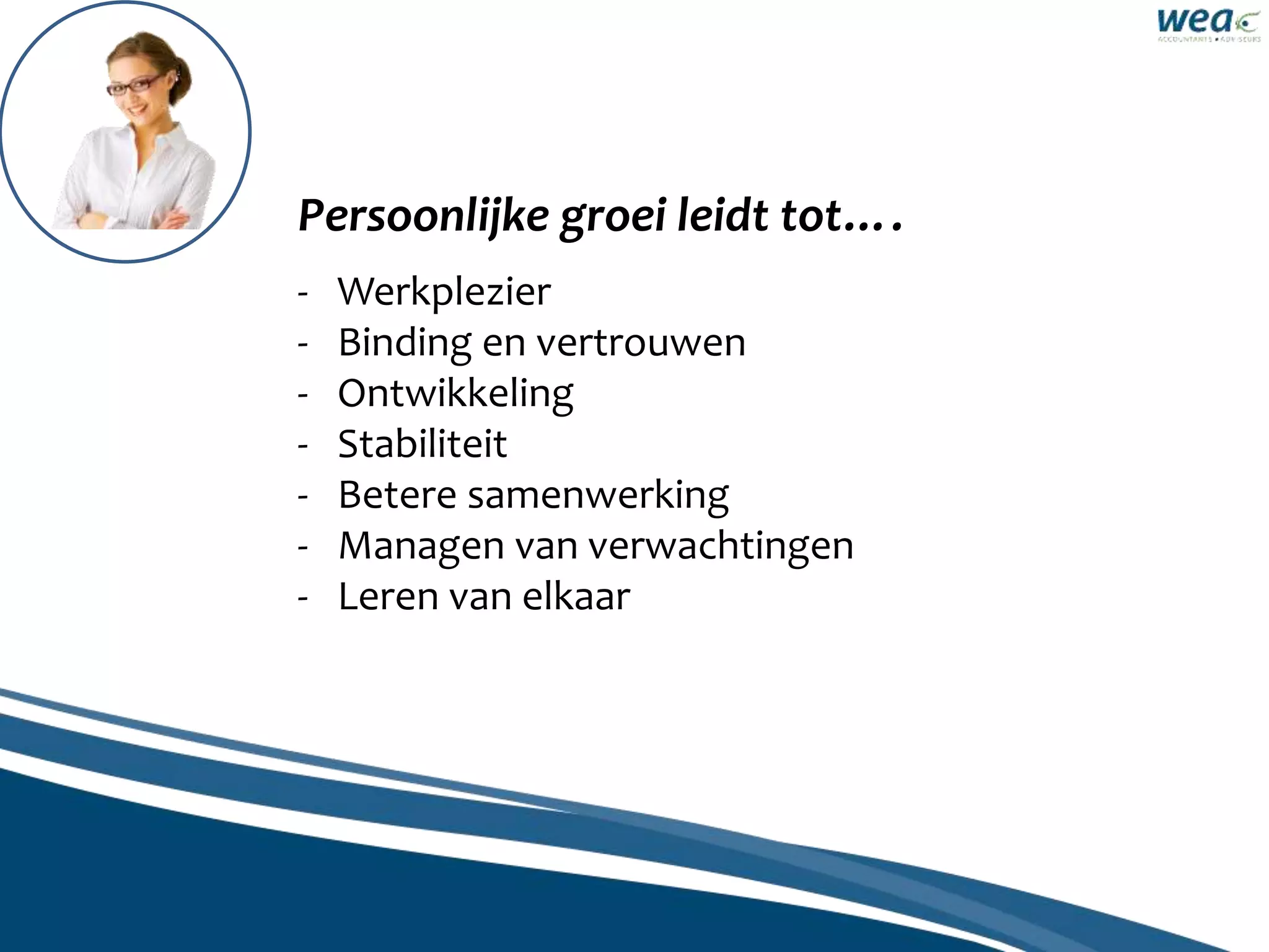 Persoonlijke groei leidt tot….
- Werkplezier
- Binding en vertrouwen
- Ontwikkeling
- Stabiliteit
- Betere samenwerking
- Managen van verwachtingen
- Leren van elkaar
 