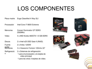 LOS COMPONENTES 2 x Sistemas de refrigeración: 1 para el procesador y la tarjeta de  video principal 1 para las otras 3 tarjetas de video. Refrigeración 3 x Viewsonic Fuhzion 120mhz 22” Monitores 2 x Antec 1200W Fuente poder 2 x Intel x25 SSD Sata II (RAID) Discos  4 x MSI Nvidia 480GTX 1.5 GB DDR5 Video Corsair Dominaitor GT DDR3 2000Mhz Memorias Intel Core i7 980X Extreme  Procesador Evga Classified 4 Way SLI Placa madre 