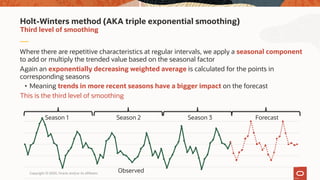 Copyright © 2020, Oracle and/or its affiliates
Where there are repetitive characteristics at regular intervals, we apply a seasonal component
to add or multiply the trended value based on the seasonal factor
Again an exponentially decreasing weighted average is calculated for the points in
corresponding seasons
• Meaning trends in more recent seasons have a bigger impact on the forecast
This is the third level of smoothing
Third level of smoothing
Holt-Winters method (AKA triple exponential smoothing)
Observed
Season 1 Season 2 Season 3 Forecast
 
