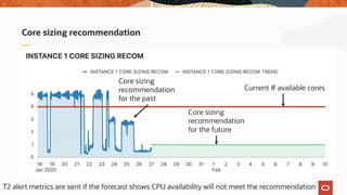 Core sizing recommendation
Core sizing
recommendation
for the past
Current # available cores
Core sizing
recommendation
for the future
T2 alert metrics are sent if the forecast shows CPU availability will not meet the recommendation
 