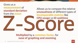 Copyright © 2020, Oracle and/or its affiliates39
Gives us a
measurement of
standard deviation
from the mean
Allows us to compare the relative
unusualness of different types of
incomparable metrics like
CPU usage vs IO waittime
Multiplied by a common factor, for
ease of graphing and zooming
 