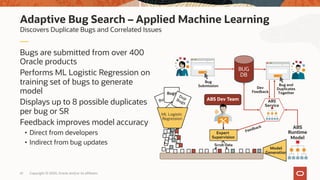 BUG
DB
Copyright © 2020, Oracle and/or its affiliates
Bugs are submitted from over 400
Oracle products
Performs ML Logistic Regression on
training set of bugs to generate
model
Displays up to 8 possible duplicates
per bug or SR
Feedback improves model accuracy
• Direct from developers
• Indirect from bug updates
Discovers Duplicate Bugs and Correlated Issues
Adaptive Bug Search – Applied Machine Learning
ABS Dev TeamBugs
Bugs
DupBugs
ML Logistic
Regression
Model
Generation
Expert
Supervision
ABS
Runtime
Model
Dev
Feedback
Bug
Submission Bug and
Duplicates
Together
ABS
Service
Feedback
Scrub Data
61
 