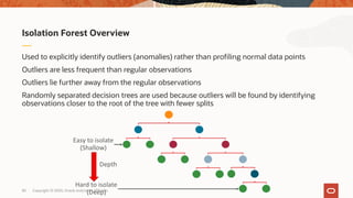Used to explicitly identify outliers (anomalies) rather than profiling normal data points
Outliers are less frequent than regular observations
Outliers lie further away from the regular observations
Randomly separated decision trees are used because outliers will be found by identifying
observations closer to the root of the tree with fewer splits
Isolation Forest Overview
Copyright © 2020, Oracle and/or its affiliates82
 