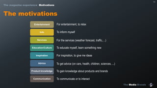 The Media Brands
The motivations
11
To gain knowledge about products and brands
To inform myself
For the services (weather forecast, traffic,…)
To get advice (on cars, health, children, sciences, ...)
To communicate or to interact
For entertainment, to relax
For inspiration, to give me ideas
To educate myself, learn something new
Entertainment
Info
Services
Education/Culture
Inspiration
Advice
Product knowledge
Communication
The magazine experience Motivations
 