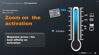 The Media Brands
42
78
84
123
155
193
Magazine press : the
best affinity on
activation
Activation
Zoom on the
activation
The magazine experience The experience
The media experience
Affinity vs total media
 