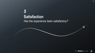 The Media Brands
83
5
Satisfaction
Has the experience been satisfactory?
 