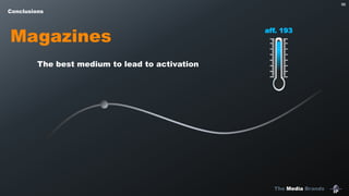 The Media Brands
96
Magazines
Conclusions
The best medium to lead to activation
aff. 193
 
