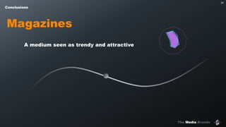 The Media Brands
97
Magazines
Conclusions
A medium seen as trendy and attractive
 