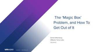 Conﬁdential │ ©2021 VMware, Inc.
Daniel Witenberg
The ‘Magic Box’
Problem, and How To
Get Out of It
VMware Tanzu Labs
2021-09-02
 