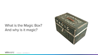 Conﬁdential │ ©2021 VMware, Inc. 7
What is the Magic Box?
And why is it magic?
 