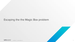 8
Conﬁdential │ ©2021 VMware, Inc.
Escaping the the Magic Box problem
 