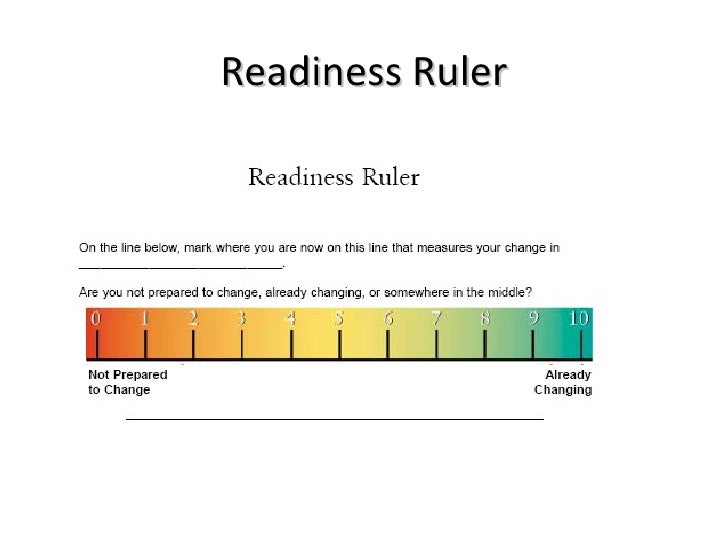 The Magic Of Behavior Change Handout