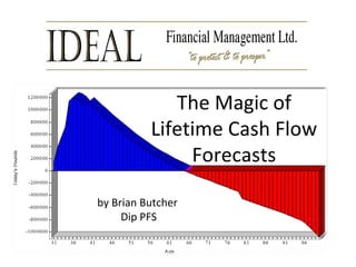 The Magic of Lifetime Cash Flow Forecasts by Brian Butcher  Dip PFS 