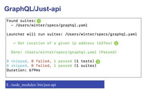 GraphQL/Just-api
$ ./node_modules/.bin/just-api
1
2
3
 