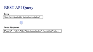 REST API Query
https://jsonplaceholder.typicode.com/todos/1
{ "userId": 1, "id": 1, "title": "delectus aut autem", "completed": false }
Query
Server Response
 