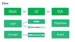 Flow
Stub UI GA
Login
UnLogin
PageView
Event
 
