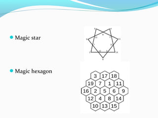 Magic star
Magic hexagon
 