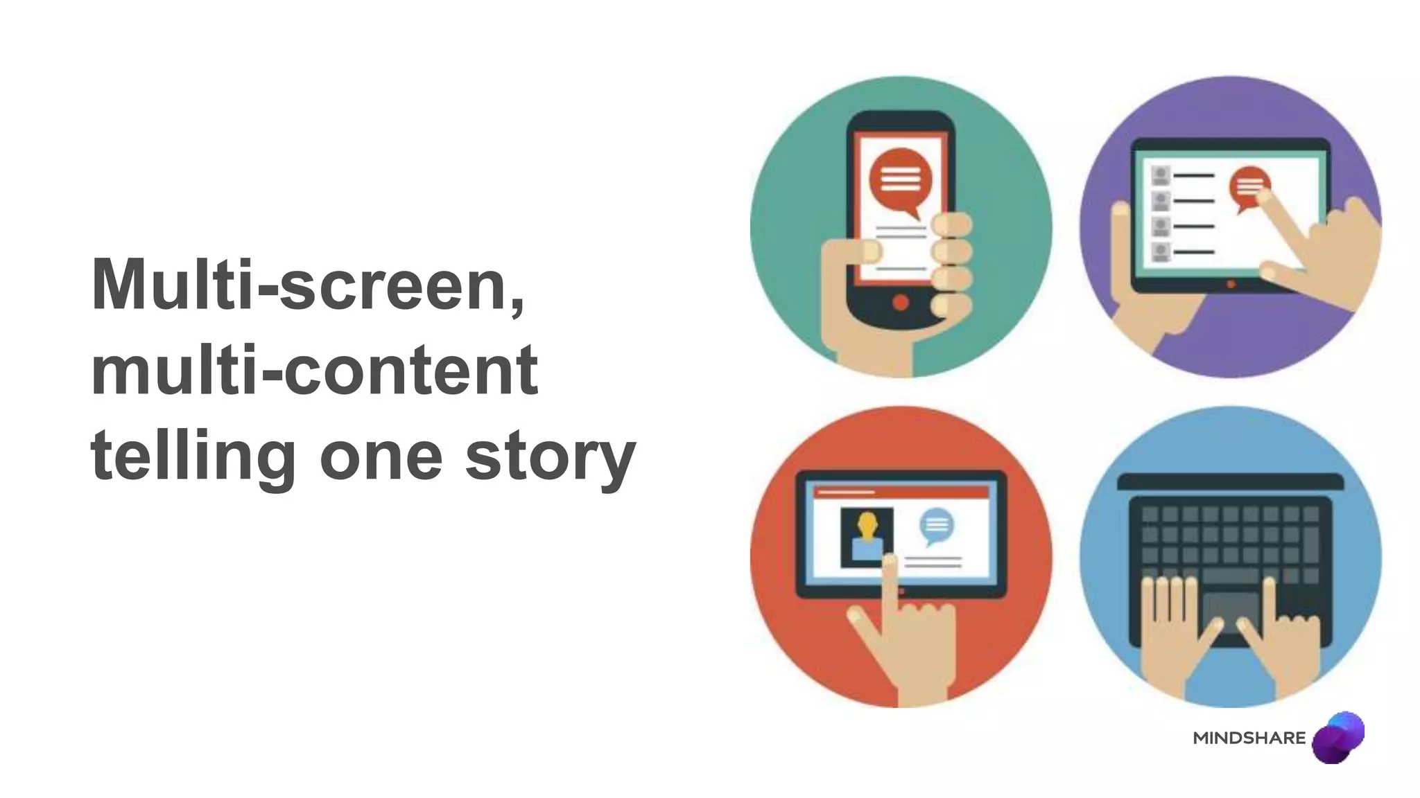 Multi-screen,
multi-content
telling one story
 