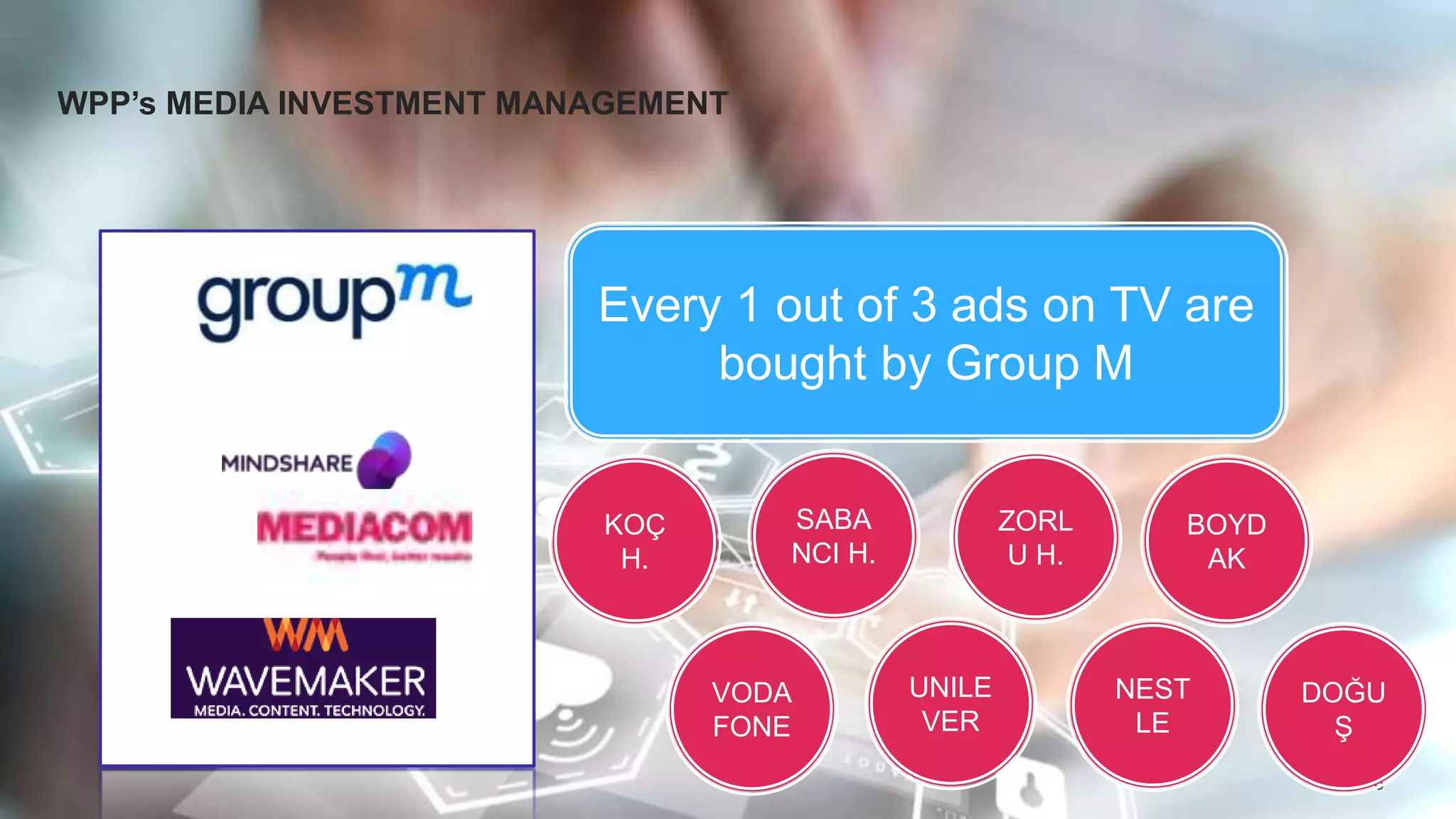 WPP’s MEDIA INVESTMENT MANAGEMENT
6
Every 1 out of 3 ads on TV are
bought by Group M
SABA
NCI H.
ZORL
U H.
BOYD
AK
KOÇ
H.
UNILE
VER
NEST
LE
DOĞU
Ş
VODA
FONE
 