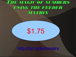 TTHE MAGIC OF NUMBERSHE MAGIC OF NUMBERS
USING THE FEEDERUSING THE FEEDER
MATRIXMATRIX
http://bit.ly/fedrmatrxhttp://bit.ly/fedrmatrx
$1.75
 